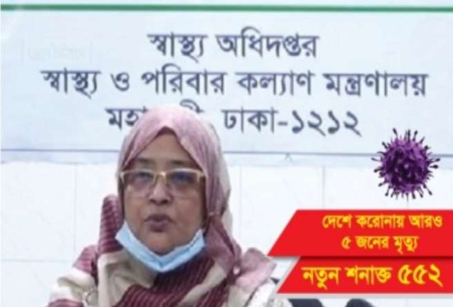 করোনারপ্রভাবে মৃত্যুর মিছিল দীর্ঘ হচ্ছেই