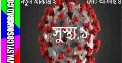 কোম্পানীগঞ্জে ২ জনের করোনা পজেটিভ, মোট আক্রান্ত ৪,সুস্থ্য ১ জন