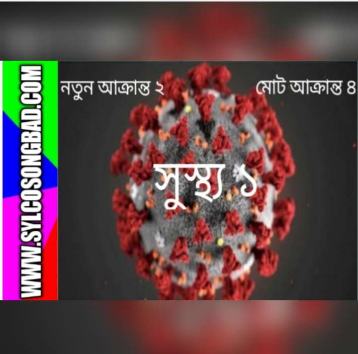 কোম্পানীগঞ্জে ২ জনের করোনা পজেটিভ, মোট আক্রান্ত ৪,সুস্থ্য ১ জন