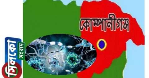 কোম্পানীগঞ্জের করোনা পরিস্থিতি ভয়াবহের দিকে এগুচ্ছে,নতুন আক্রান্ত ৪ মোট ১৫ জন