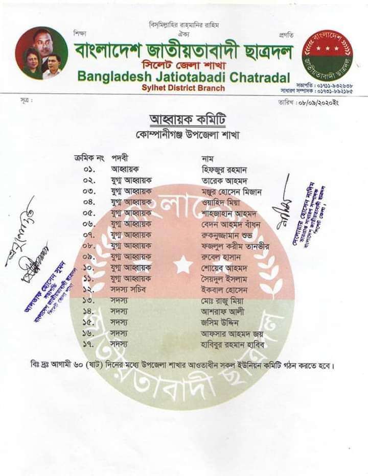 হিফজুর আহবায়ক ও ইকবালকে সদস্য সচিব করে কোম্পানীগঞ্জ উপজেলা ছাত্রদলের কমিটি গঠন