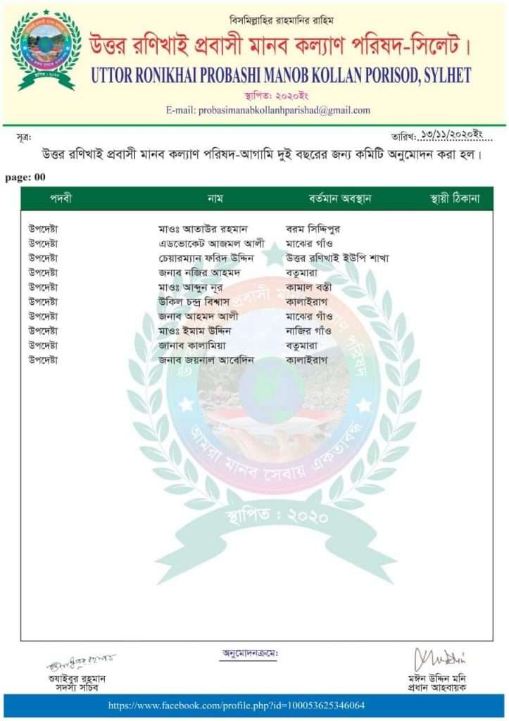 হোসাইন আহমদকে সভাপতি,ফরহাদ আহমেদকে সম্পাদক করে উত্তর রণিখাই প্রবাসী মাঃ কঃ পরিষদ গঠন