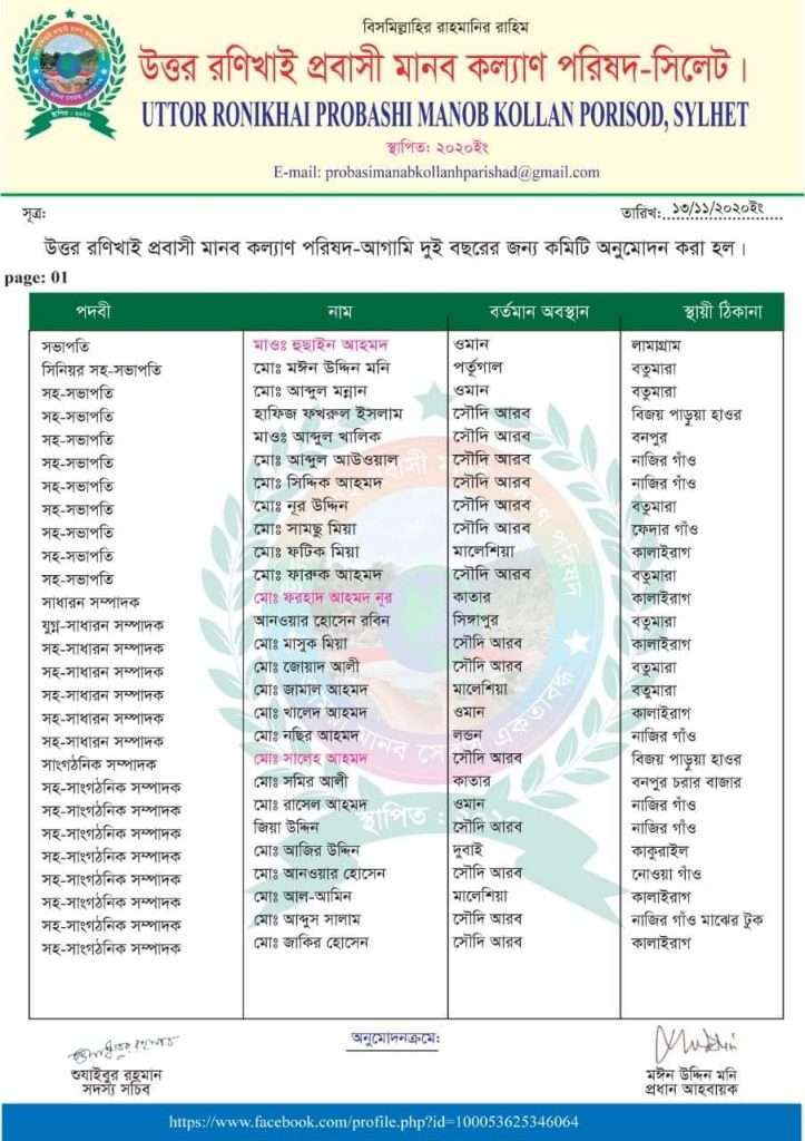 হোসাইন আহমদকে সভাপতি,ফরহাদ আহমেদকে সম্পাদক করে উত্তর রণিখাই প্রবাসী মাঃ কঃ পরিষদ গঠন