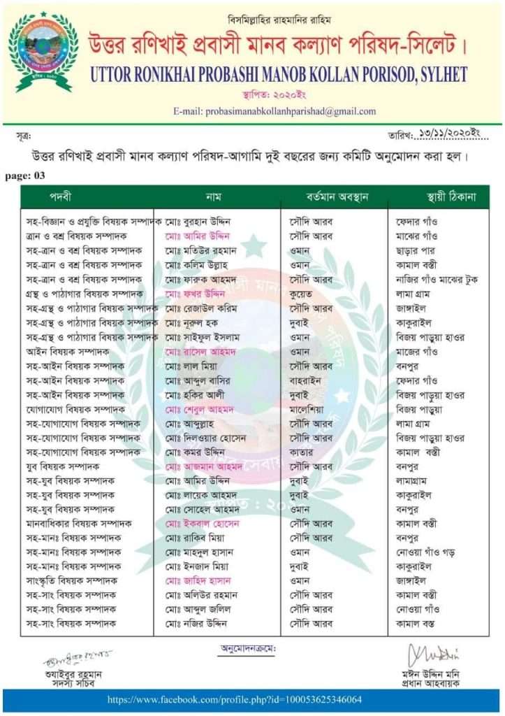 হোসাইন আহমদকে সভাপতি,ফরহাদ আহমেদকে সম্পাদক করে উত্তর রণিখাই প্রবাসী মাঃ কঃ পরিষদ গঠন