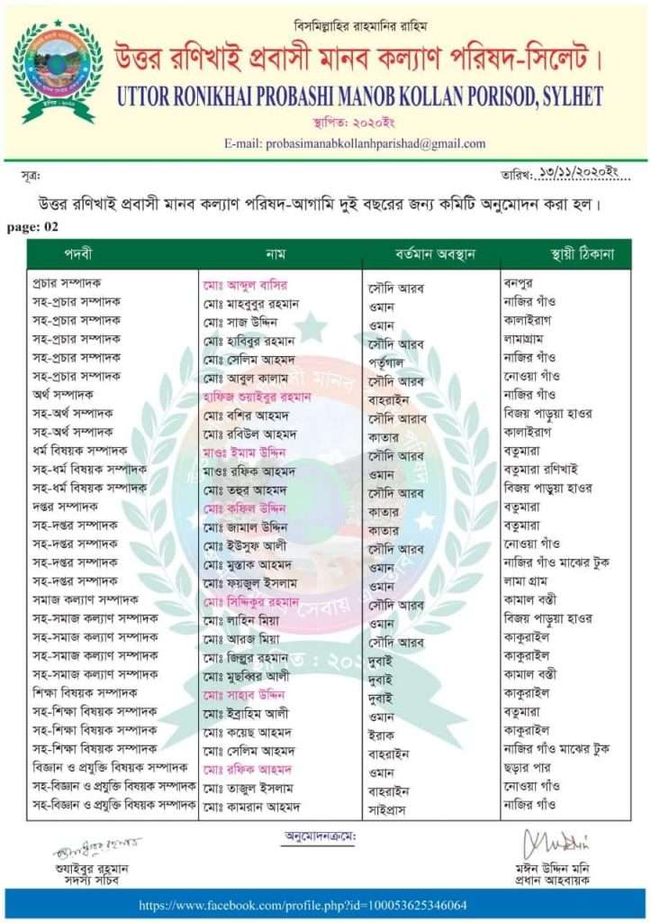 হোসাইন আহমদকে সভাপতি,ফরহাদ আহমেদকে সম্পাদক করে উত্তর রণিখাই প্রবাসী মাঃ কঃ পরিষদ গঠন