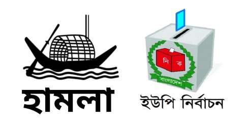 কোম্পানীগঞ্জে ইউপি নির্বাচনে নৌকার প্রচারণায় আবারো প্রতিদ্বন্দ্বী প্রার্থীর হামলা
