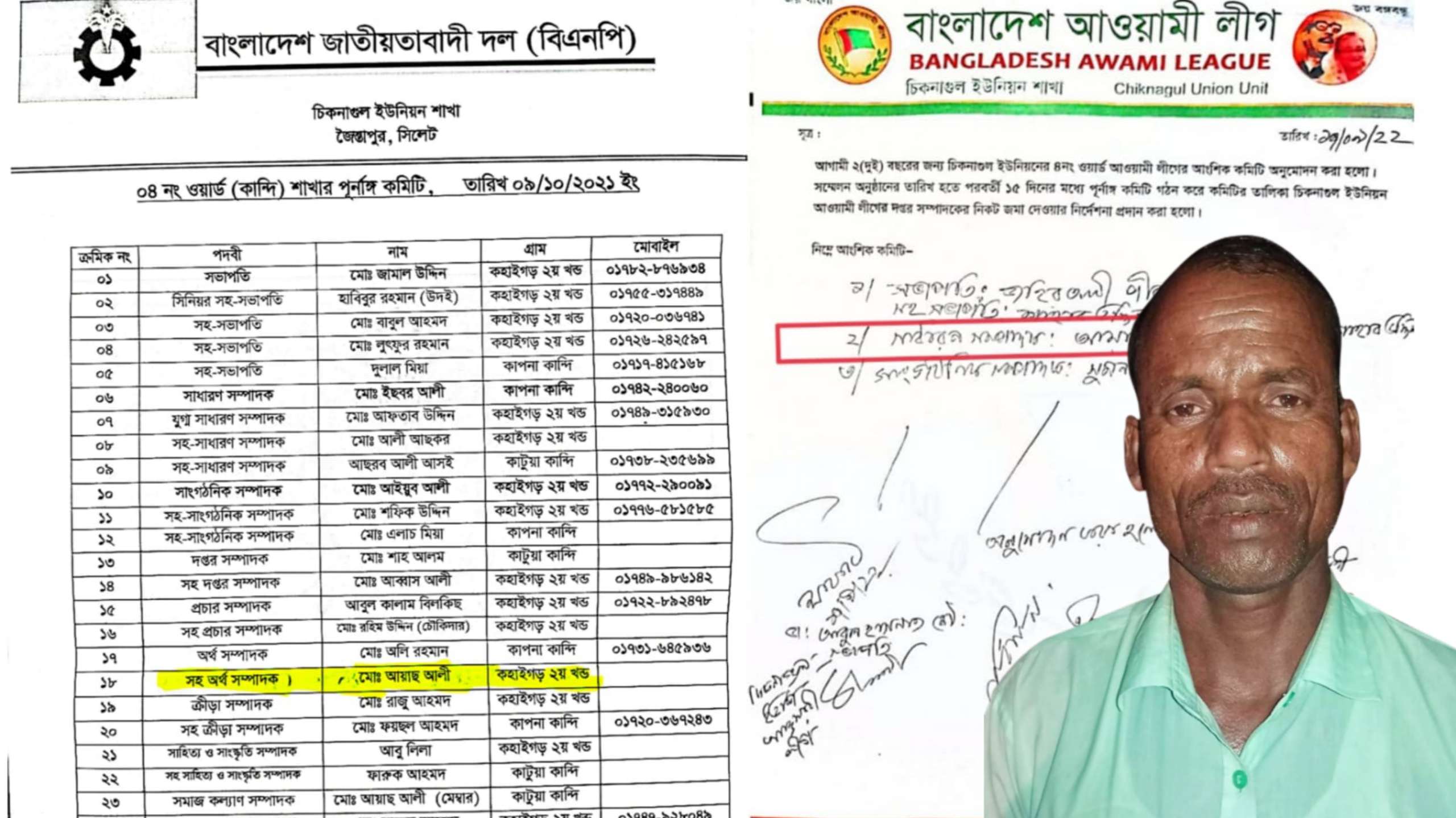 সিলেটে একই ব্যক্তি বিএনপি ও আওয়ামী লীগের কমিটিতে আছেন